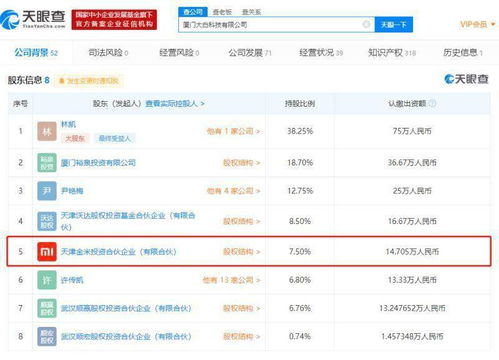 小米关联公司投资卫浴品牌 diiib大白 持股比例为7.50